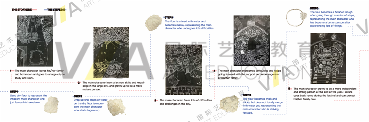 平面設(shè)計留學輔導作品