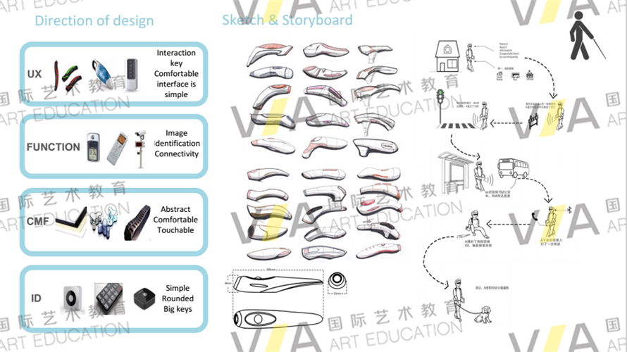 澳洲藝術(shù)留學(xué)產(chǎn)品設(shè)計(jì)作品